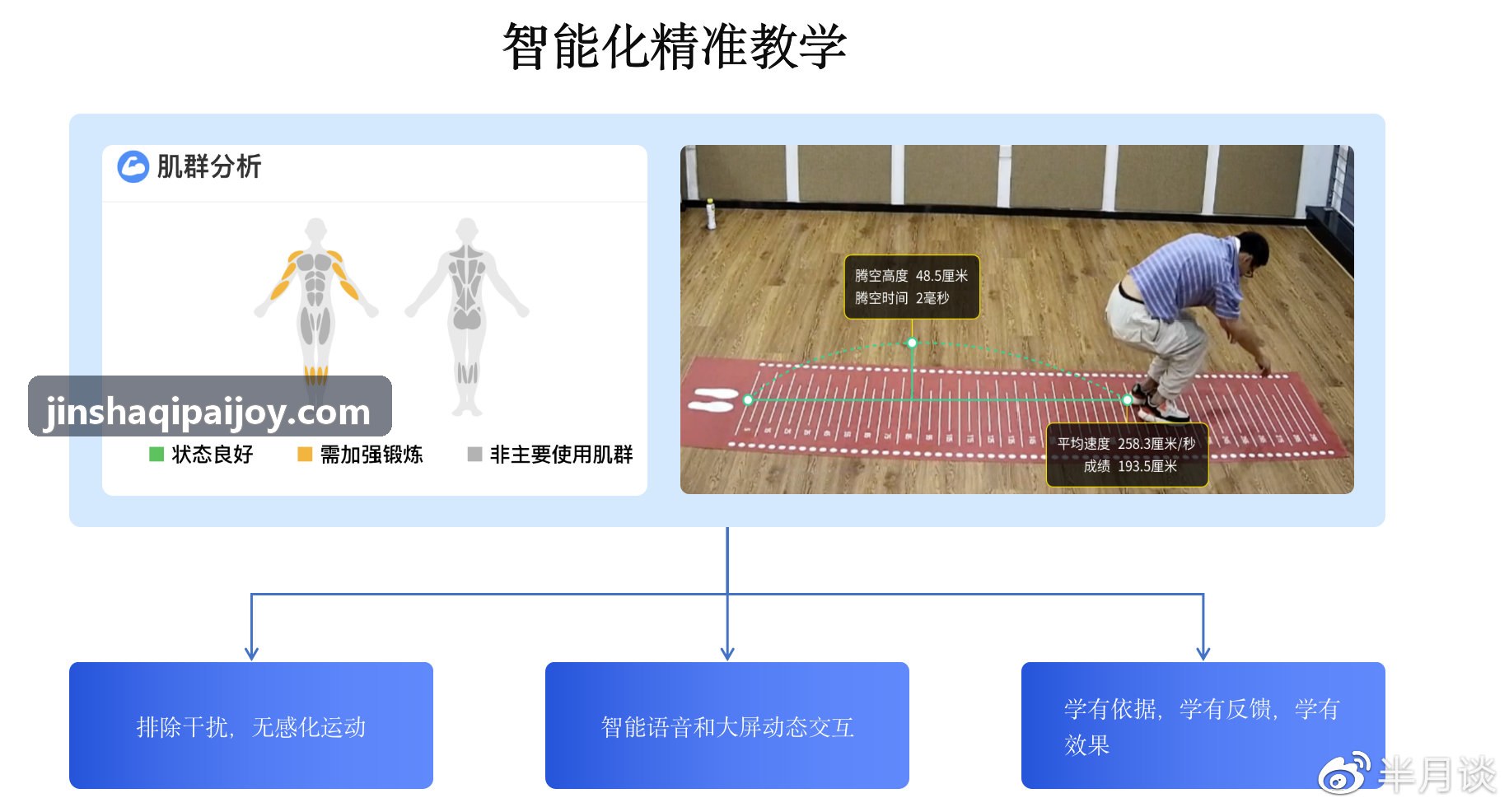 国际智力竞技棋牌交互全案